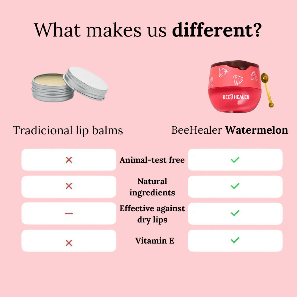 Watermelon Lip Balm