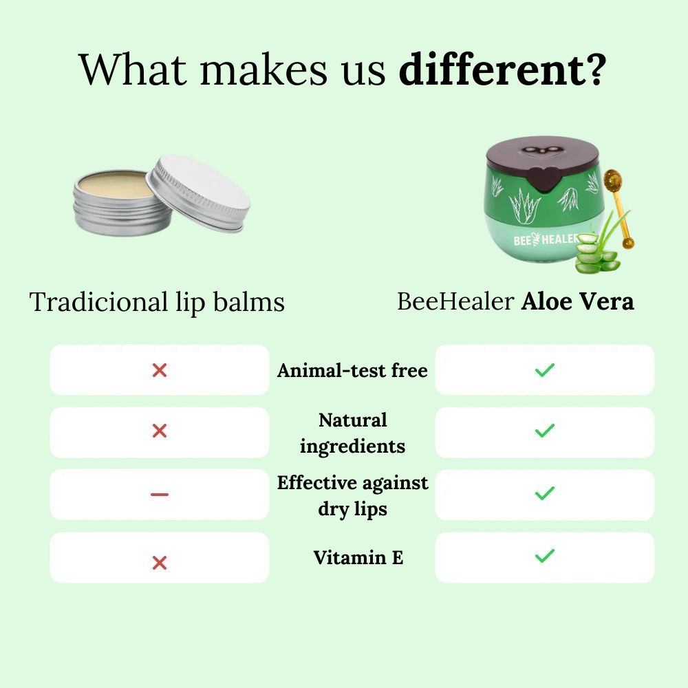Aloe Vera Lip Balm