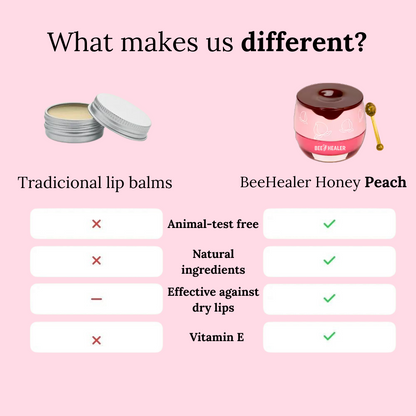 Peach Lip Balm